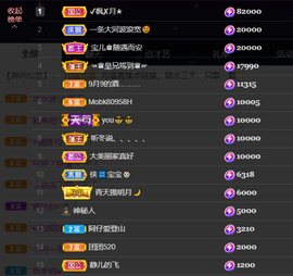 宝儿♚宝儿主播照片