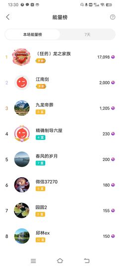 小芳，🌸减肥打卡主播照片