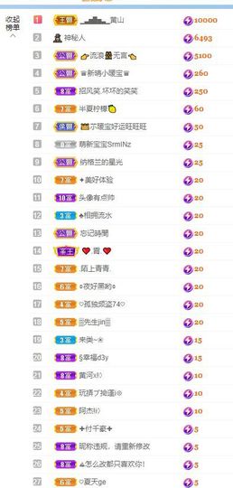 👑䒕暖宝好运旺旺旺主播照片