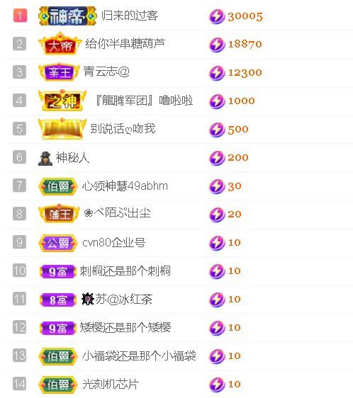 安琪同学的图片