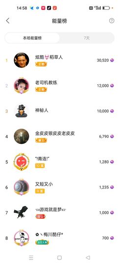 🍏🍌🍌主播照片