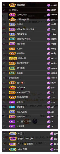 芯瑶❤️今休周二见～主播照片