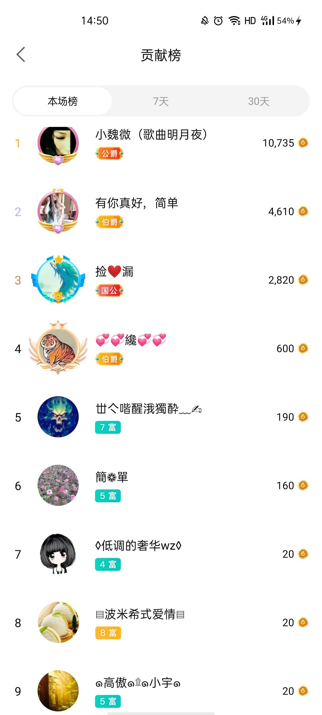 梦心💞缘于遇见的图片
