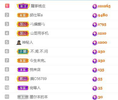 冰凌吖~的图片