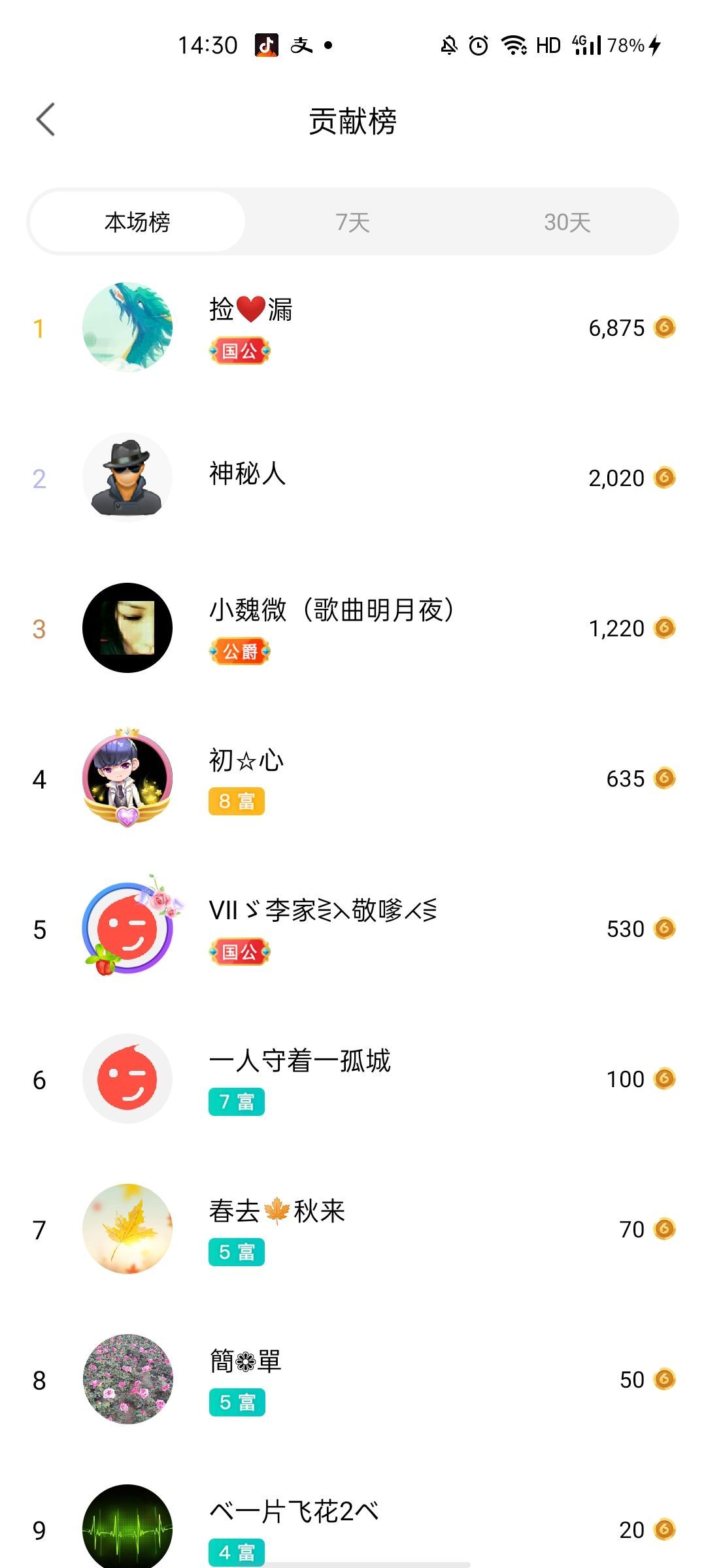 梦心💞缘于遇见的图片