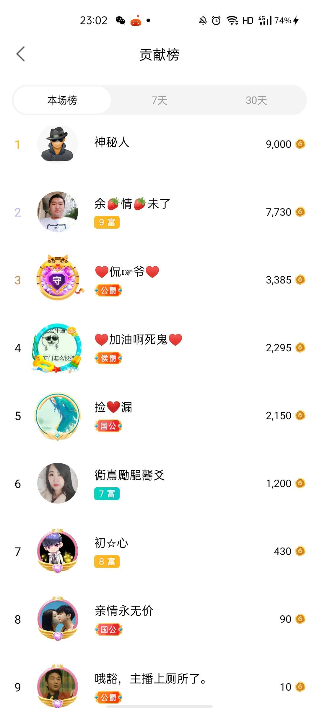 梦心💞缘于遇见的图片