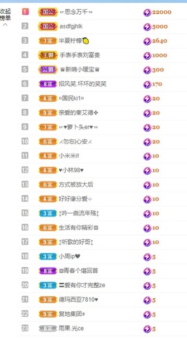 👑䒕暖宝好运旺旺旺主播照片
