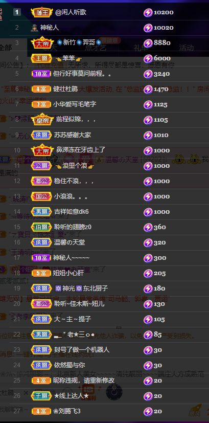 聆听上午休息调整一下的图片