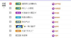 菲儿💗好运来🌈的图片