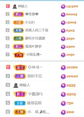 保护我方小北主播照片