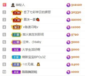 娜扎🧸主播照片