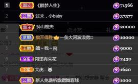 一字马~依棠主播照片