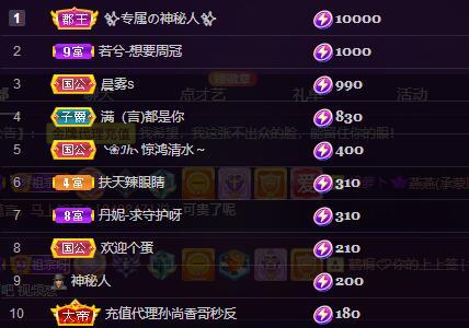 莫言变紫感谢有你！的图片