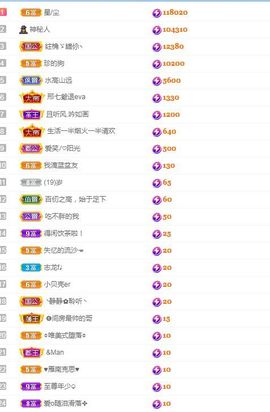 团团6595的图片