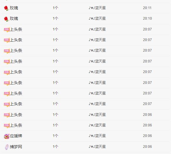 丑小鸭💞愿有一束光的图片