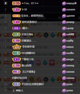 苏静好60冠延迟退休主播照片