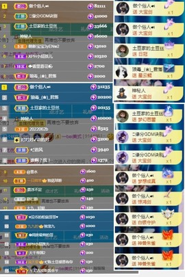 陈土豆求百元榜主播照片