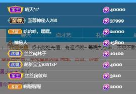陈丝丝肚子疼休主播照片