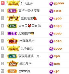 玟玟🌸加油的图片