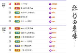 菲儿💗好运来🌈的图片