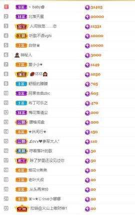 心中无结。。主播照片