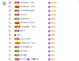 ◐惠主，2388◐的图片