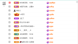 ◐惠主，2388◐的图片