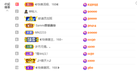 ◐惠主，2388◐的图片