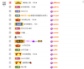 ◐惠主，2388◐的图片