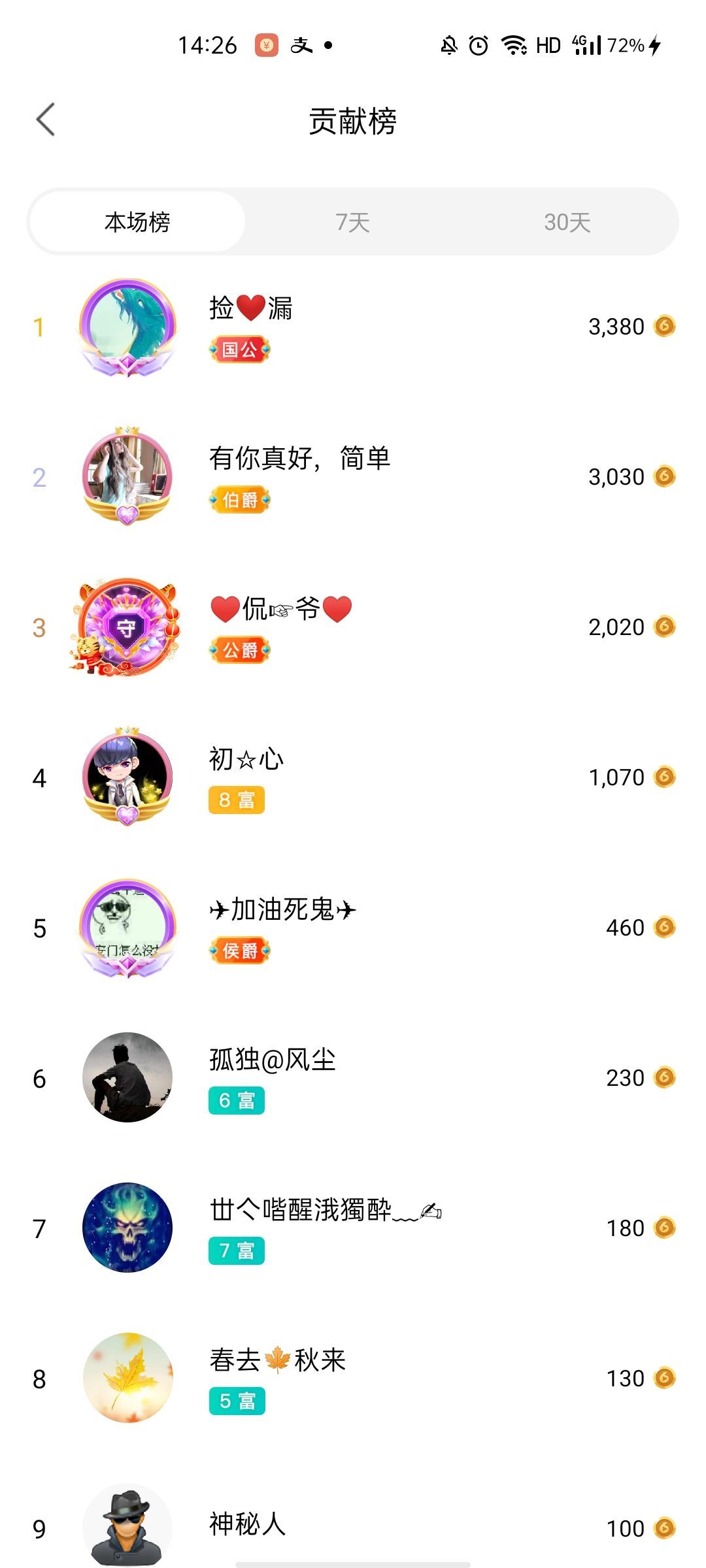 梦心💞缘于遇见的图片