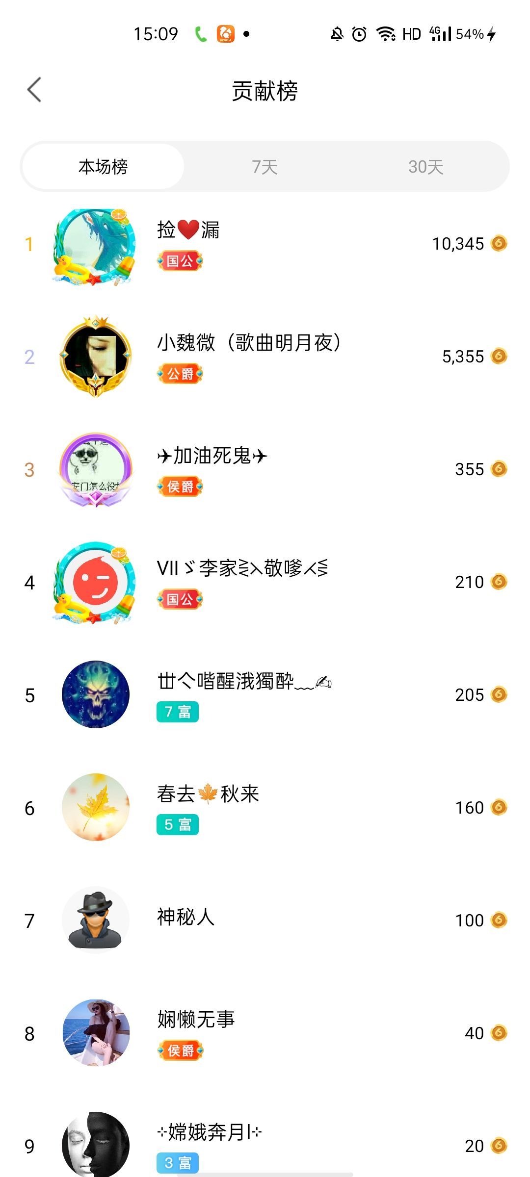 梦心💞缘于遇见的图片
