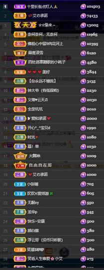 小艾回湖北不定时播主播照片