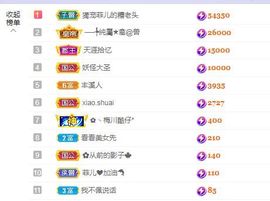 菲儿💗好运来🌈的图片