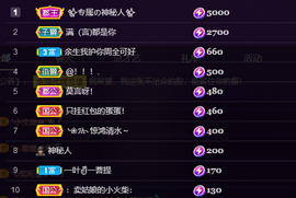 莫言贺二娃哥荣升帝尊主播照片