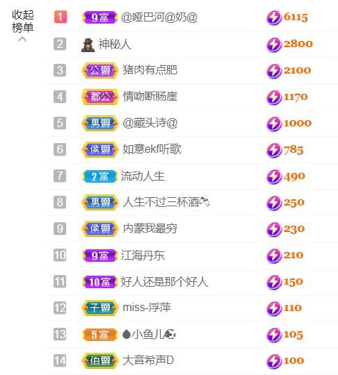 金麒麟好运连连🎤的图片