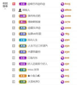 金麒麟安静唱歌🎤主播照片