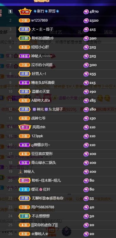 聆听上午休息调整一下的图片