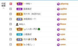读书去了，有亿点忙主播照片