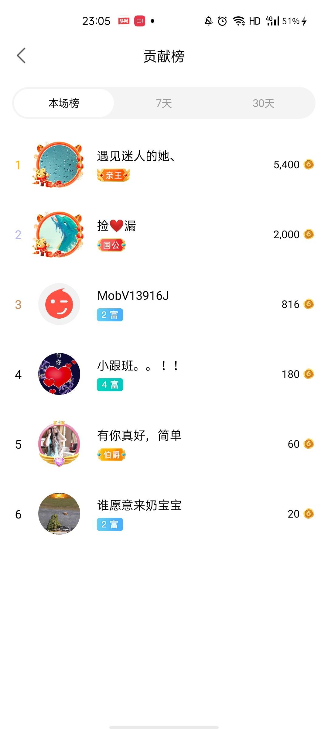 梦心💞缘于遇见的图片