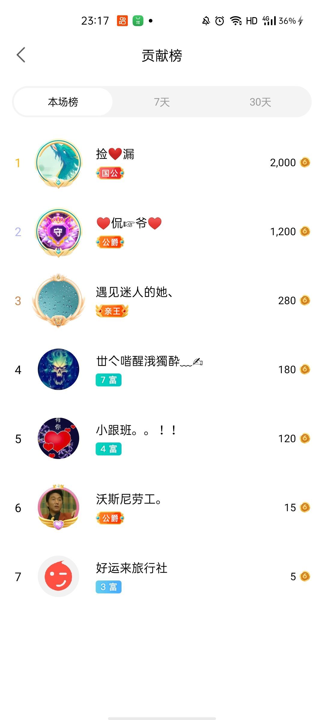 梦心💞缘于遇见的图片