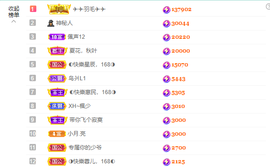 ◐惠主，2388◐的图片