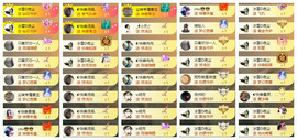 ◐惠主，2388◐的图片