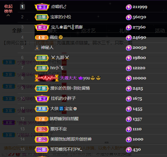 宝儿♚宝儿的图片
