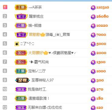 冰凌吖~的图片