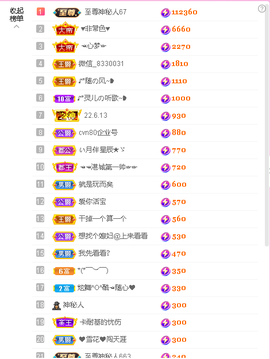 蓝鑫~主播照片