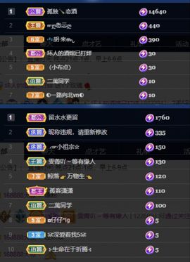一树梨花压海唐同学☞主播照片