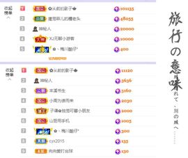 菲儿💗好运来🌈的图片