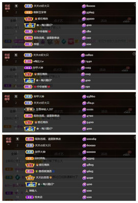 🎼关关🎼主播照片