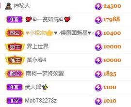 玟玟🌸加油的图片