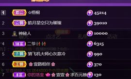 你的苍天大树主播照片